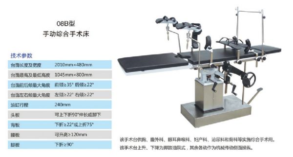 08B型手动综合手术床.jpg